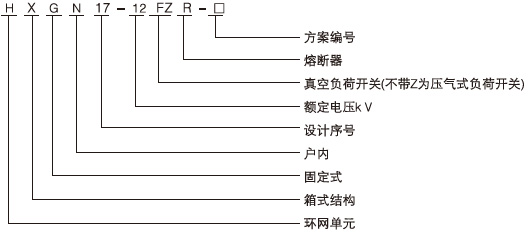 HXGN17-12型环网开关设备的型号及含义