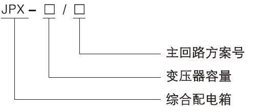 JP系列户外综合配电箱的型号说明