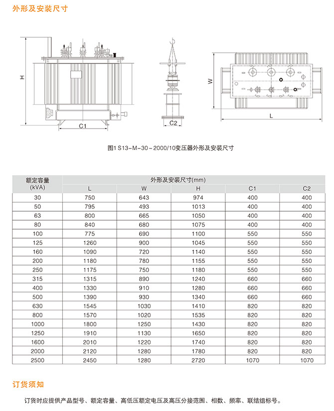 S13-M系列箱式变压器的外形及尺寸